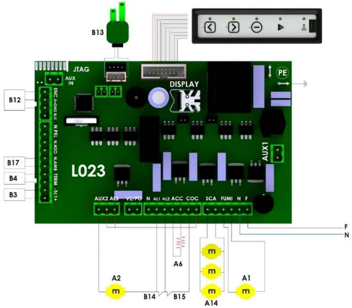 Cola Pupilla - Wiring diagram - 1