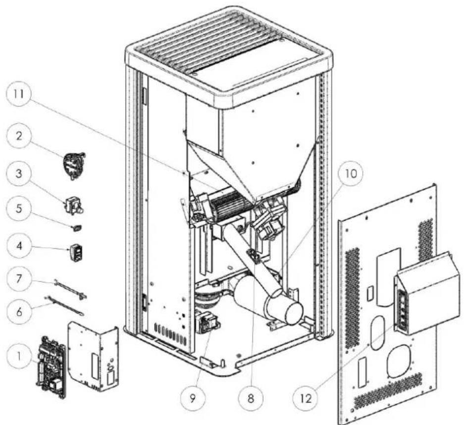 Cola Pupilla - Elektrische Bauteile - 1