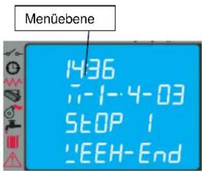 Cola Aqua Plus 23 - Menü 01 - Uhrenthermostat einstellen - 6