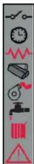 Cola Aqua Plus 23 - Description of control panel - 2