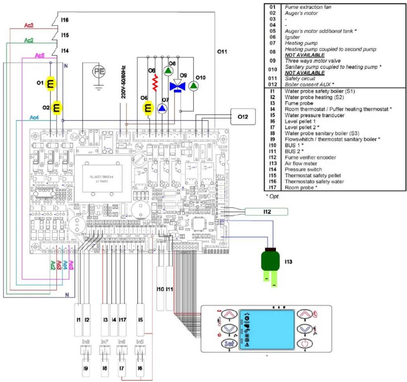 Cola Aqua Plus 23 - Wiring diagram - 1