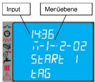 Cola Aqua Plus 23 - Menü 01 - Uhrenthermostat einstellen - 4