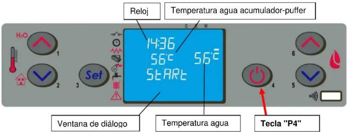 Cola Aqua Plus 23 - Puesta en marcha - 1