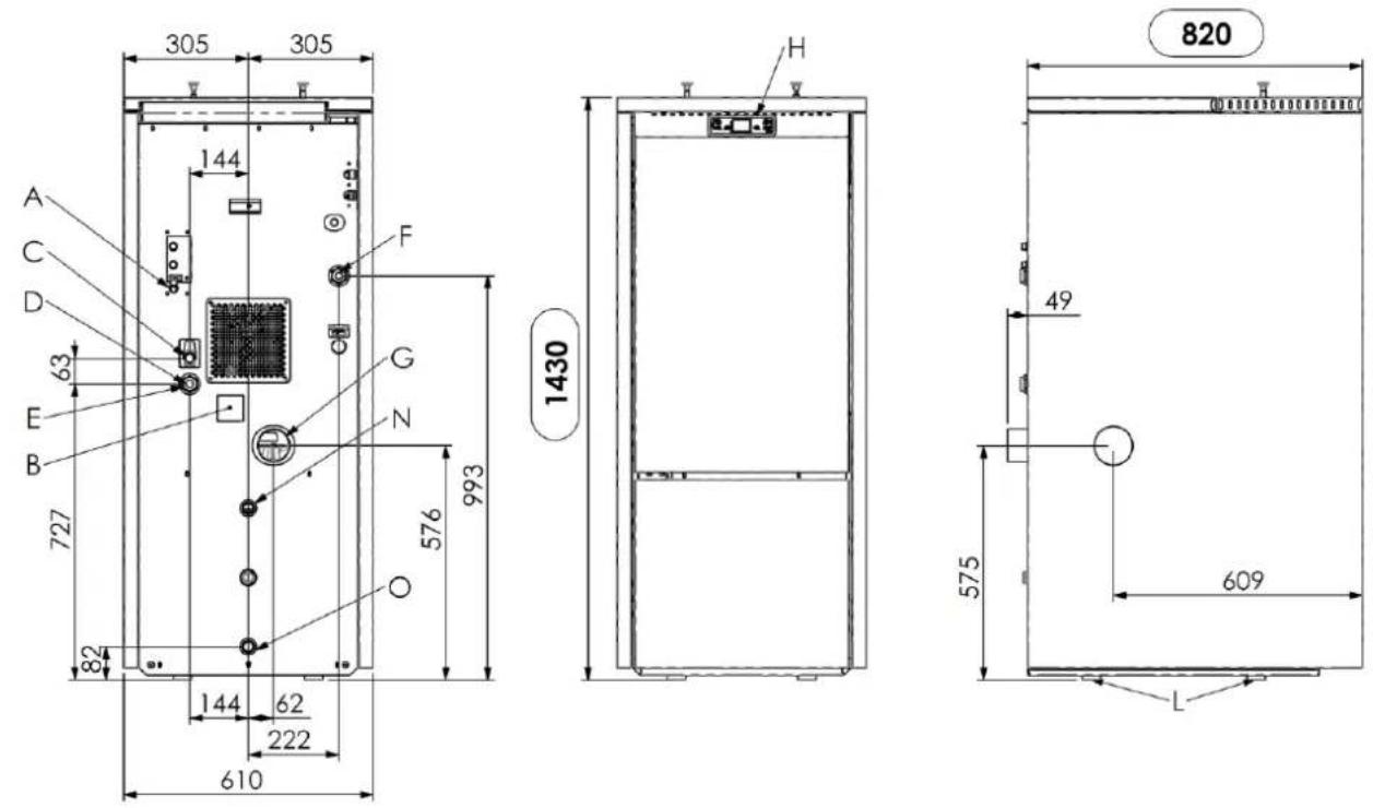 Cola Aqua Plus 23 - Technical description - 1