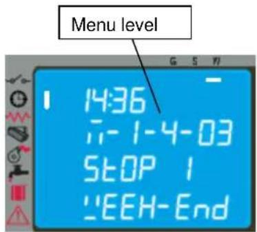 Cola Aqua Plus 23 - Menu 01 – Chrono setting - 6