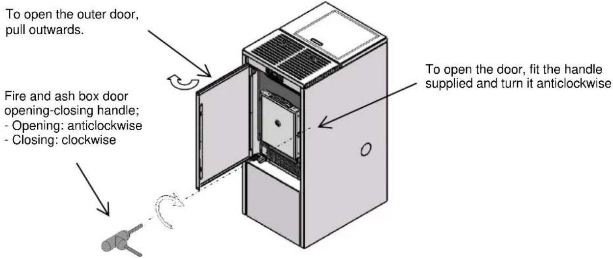 Cola Aqua Plus 23 - Technical description - 3