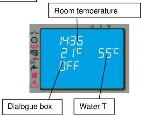 Room temperature 14:35 21°C 55°C OFF Dialogue box Water T