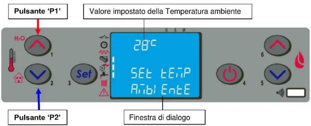 Cola Termo Focus Plus - Modifica impostazione temperatura ambiente - 1