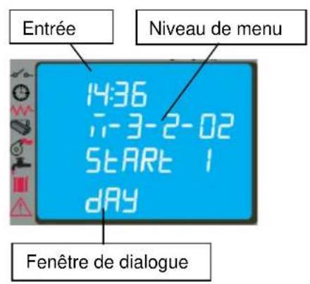 Cola Termo Focus Plus - Menu 03 – activation du chrono - 3