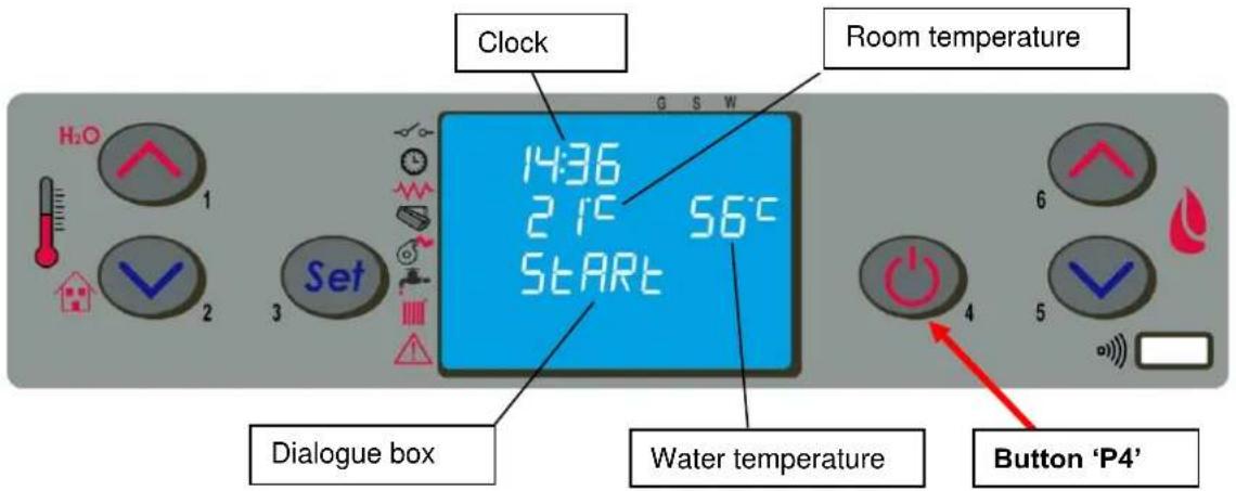 Clock Room temperature 1436 21°C 56°C Start Dialogue box Water temperature Button 'P4'