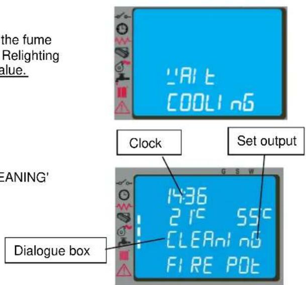 the fume Relighting value. 'AL t COOLI nG Clock Set output EANING' Dialogue box 14:36 21° 550° CLEANl nG FIRE POT