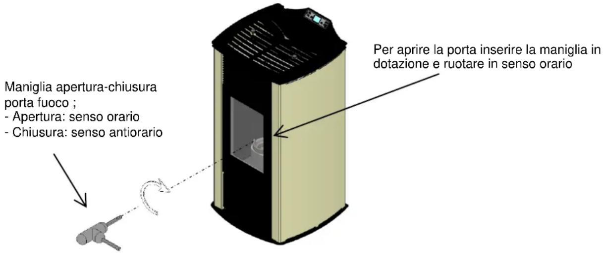 Cola Termo Focus Plus - Apertura – chiusura porta fuoco termo-stufa a pellet TERMOFOCUS PLUS ACCIAIO - 1