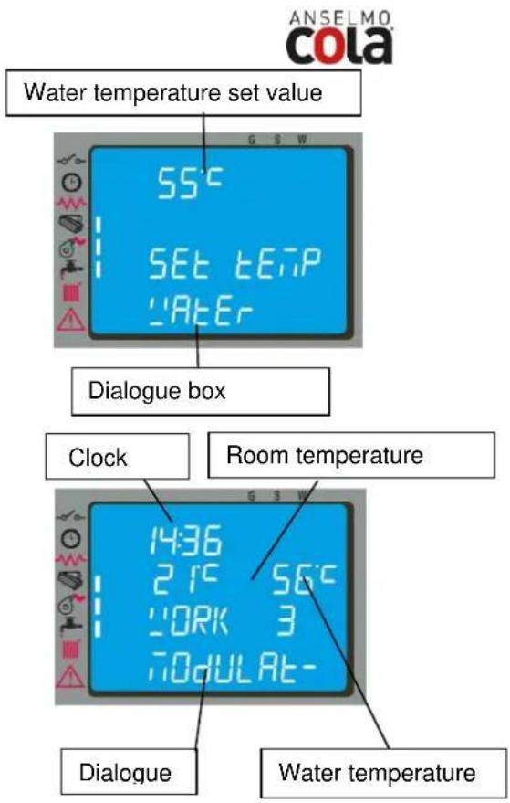 ANSELMO Cola Water temperature set value 55°C SET temp "At Er" Dialogue box Clock Room temperature 14:36 21°C 56°C "ORK 3" "0dUL At- Dialogue Water temperature
