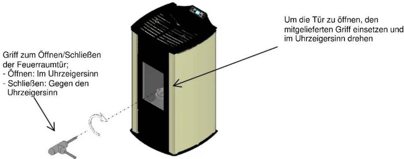 Cola Termo Focus Plus - Abmessungen Pellet-Heizofen TERMOFOCUS PLUS - 4