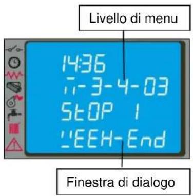 Cola Termo Focus Plus - Menu 03 – abilita crono - 4