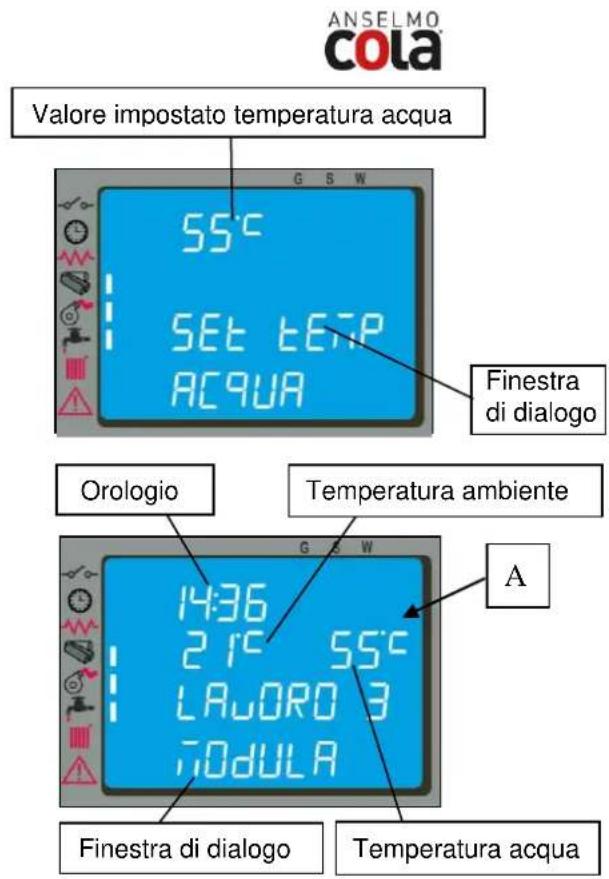 Cola Termo Focus Plus - Pulizia del braciere - 1