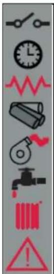 Vertical toolbar with icons representing various safety and operational symbols, including clock, warning, and warning sign