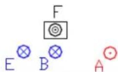 Cola Termo Focus Plus - Légende - 1