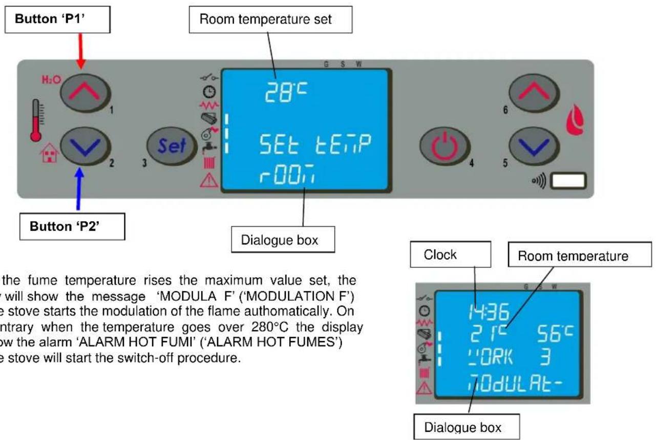 Button 'P1' H2O 1 2 3 Set Room temperature set 28°C SET tET,P r00,T 6 4 5 Button 'P2' Dialogue box Clock Room temperature 1436 21°C 56°C 'ORK 3 70dULAt- Dialogue box the fume temperature rises the maximum value set, the stove will show the message 'MODULA F' ('MODULATION F') the stove starts the modulation of the flame automatically. On antrary when the temperature goes over 280°C the display show the alarm 'ALARM HOT FUMI' ('ALARM HOT FUMES') the stove will start the switch-off procedure.
