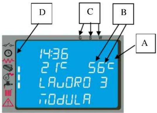 Cola Termo Focus Plus - Menu 03 – abilita crono - 1