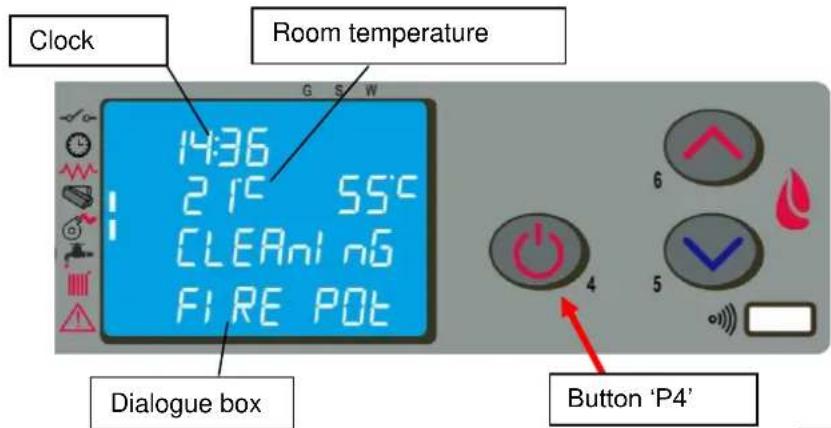 Clock Room temperature 14:36 21°C 55°C CLEAnl nG FIRE POT Dialogue box Button 'P4'