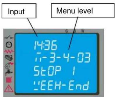 Input Menu level 14:36 7-3-4-03 STOP 1 'EEH-End
