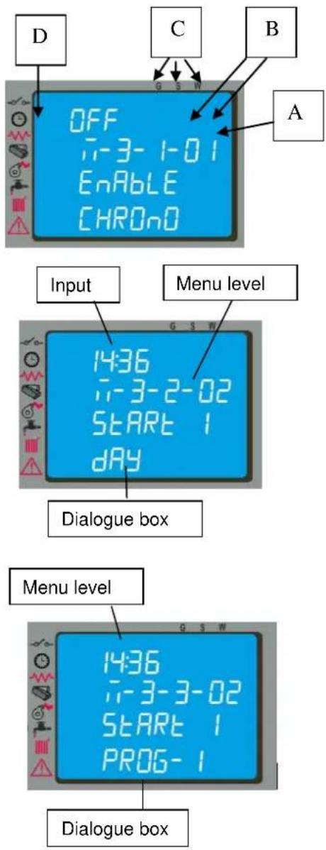 D C B OFF -3-1-01 Enable CHRONO A Input Menu level 1436 -3-2-02 START 1 day Dialogue box Menu level 1436 -3-3-02 START 1 PROG-1 Dialogue box