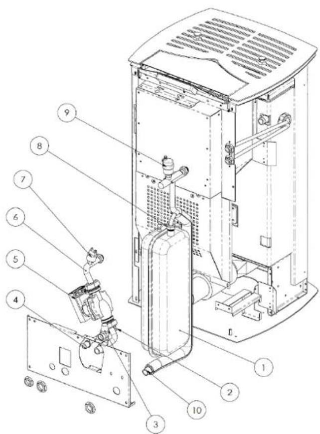 Cola Termo Focus Plus - Légende : - 1