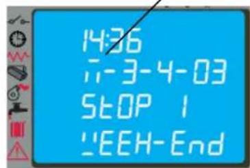 Cola Termo Focus Plus - Menü 03 – Uhrenthermostat aktivieren - 4