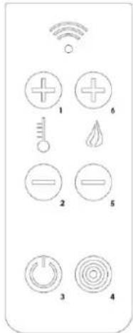 Cola Termo Focus Plus - Modell 6 tasten - 1