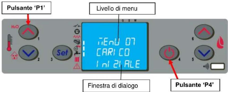 Cola Termo Focus Plus - Menu 07 – carico iniziale - 1