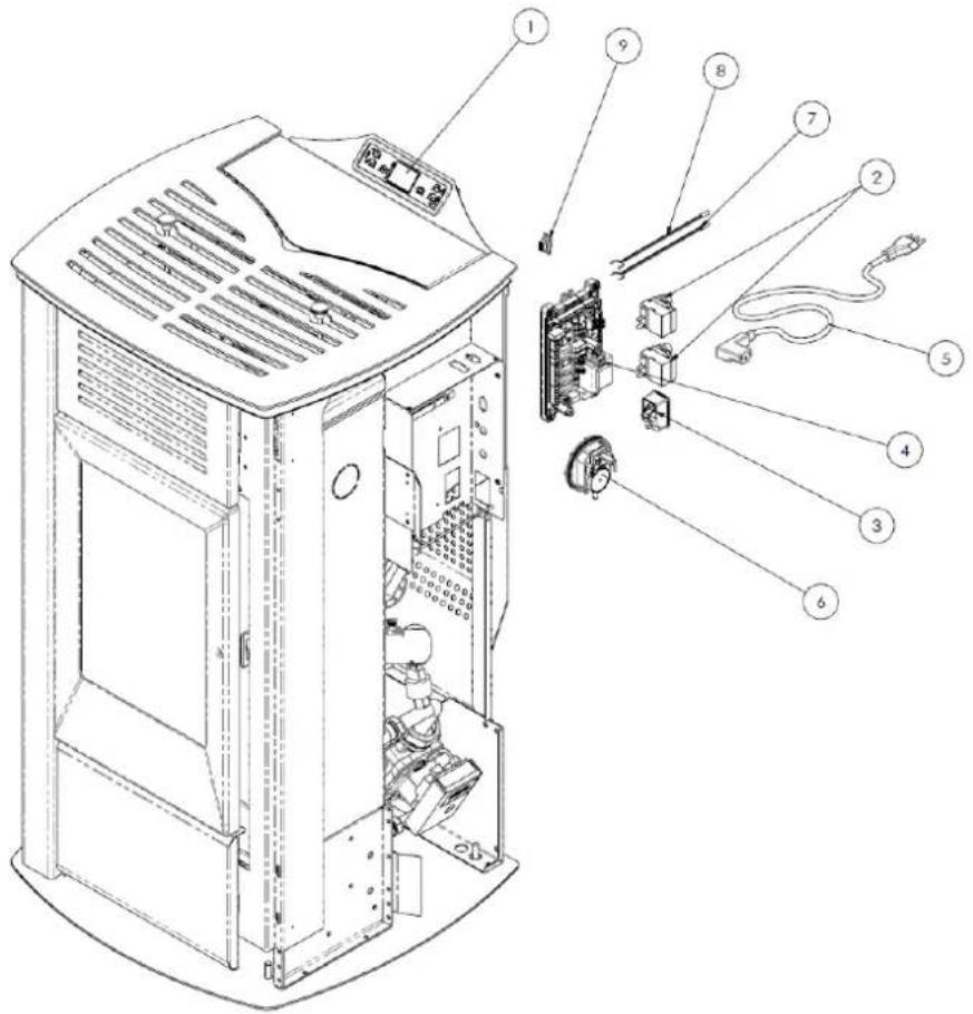 Technical diagram of a server rack with labeled components for identification and assembly reference.