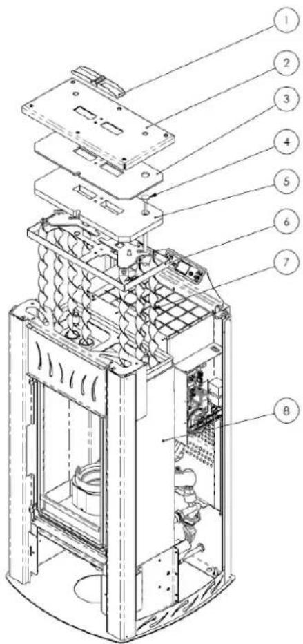 Cola Termo Focus Plus - Légende : - 1