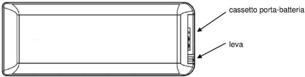 Cola Termo Focus Plus - Sostituzione batteria - 1