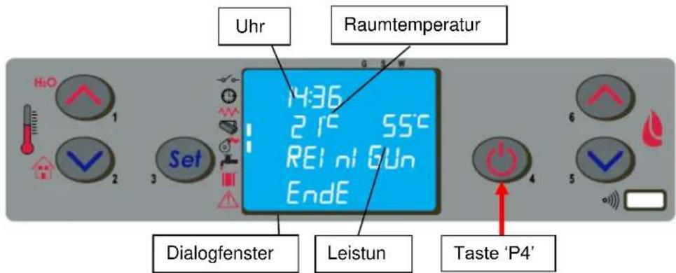 Cola Termo Focus Plus - Ausschalten - 1