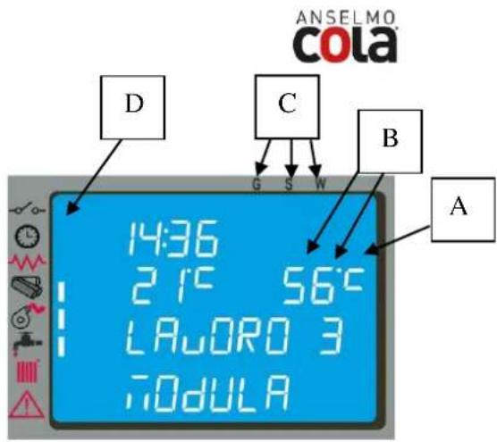 Cola Termo Focus Plus - Menu 03 – activation du chrono - 2
