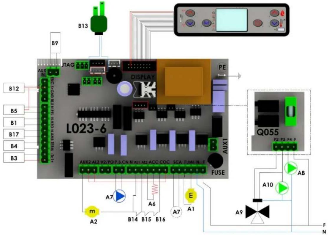Cola Termo Focus Plus - Esquema eléctrico - 1