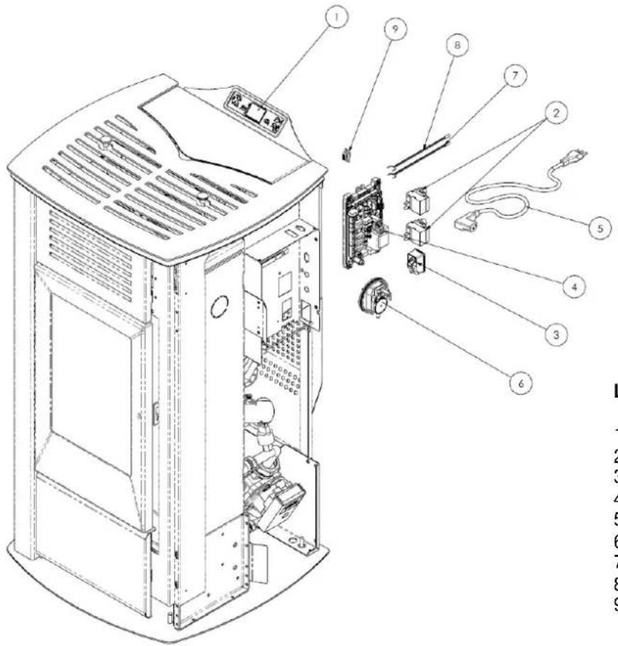 Cola Termo Focus Plus - Composants électriques - 1