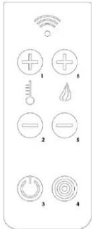 Diagram showing various electrical and thermal symbols on a device, including Wi-Fi, plus signs, temperature, flame, and power sources.
