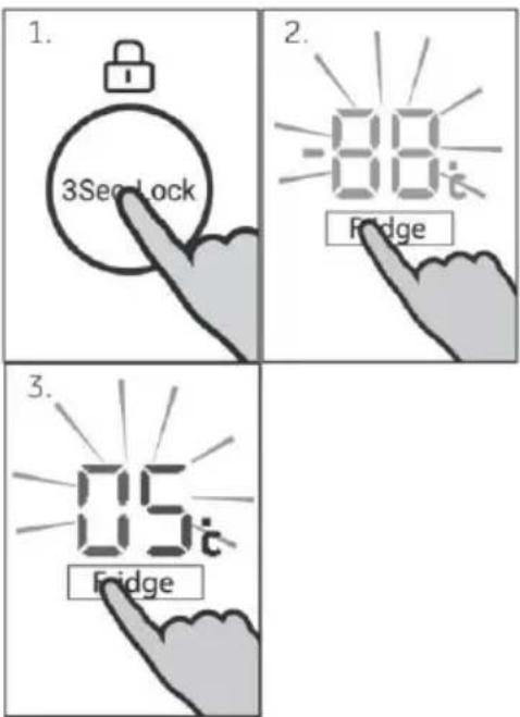 1. 3Sec Lock 2. -80°C Fridge 3. 0.5°C Fridge