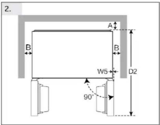 2. A B B W5 D2 90°
