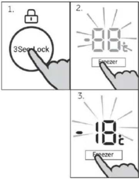 1. 3Sec Lock 2. Freezer 3. Freezer