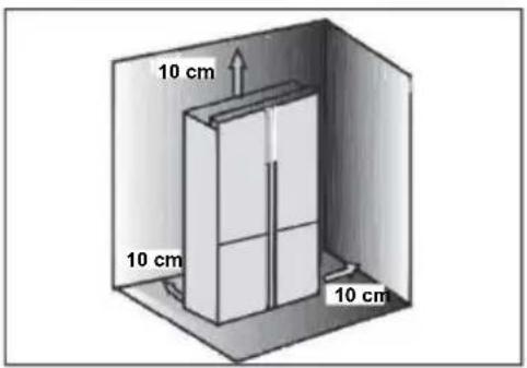 10 cm 10 cm 10 cm