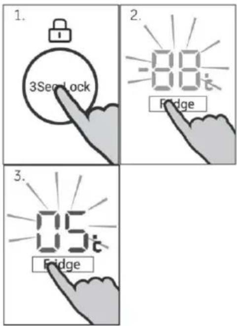 1. 3Sec Lock 2. 80t Fridge 3. 0.5t Fridge