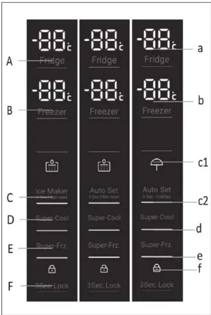 HAIER HCR5919ENMP - Panel sterowania - 1