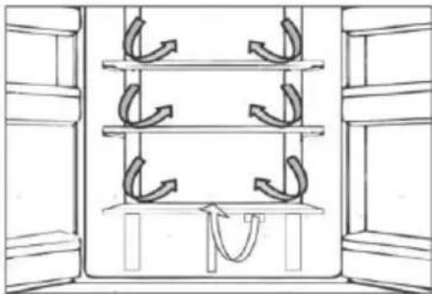 HAIER HCR5919ENMP - System obiegu powietrza - 1