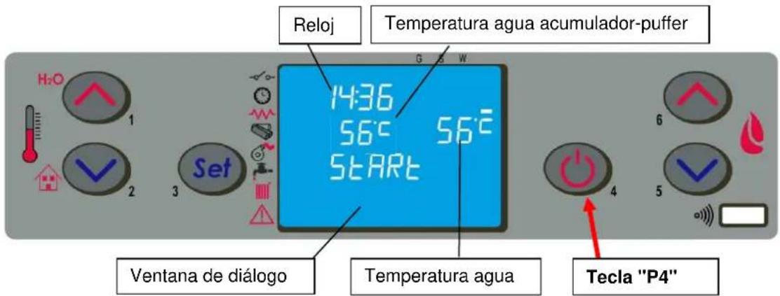 Cola Aqua Plus 18 - Puesta en marcha - 1