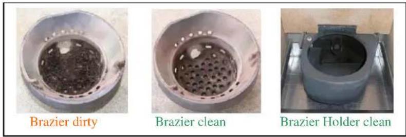 Cola Aqua Plus 18 - Cleaning the brazier - 1