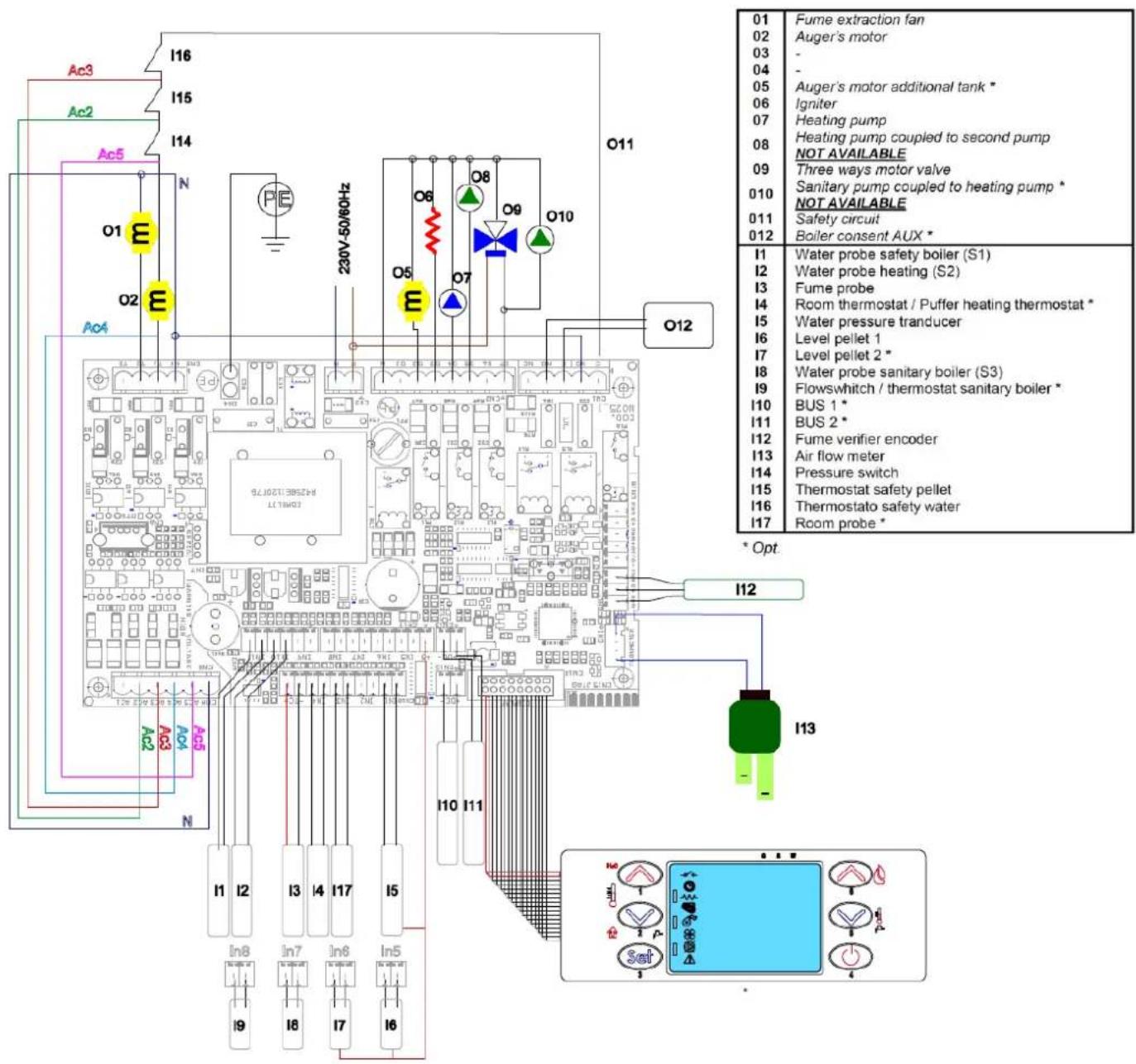 Cola Aqua Plus 18 - Wiring diagram - 1