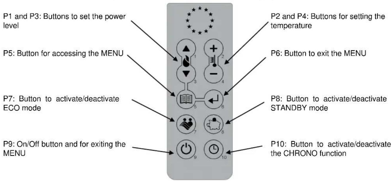 Cola Petit - Remote control - 1